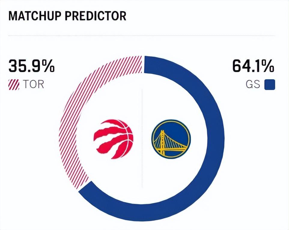 开云体育下载-库明加复出惊艳！勇士惨遭双杀，库里低迷16中6，格林又拖后腿